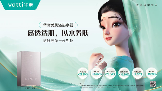 金港赢配资 从短剧到快闪再到数字人！华帝凭啥把营销做成“教科书”？